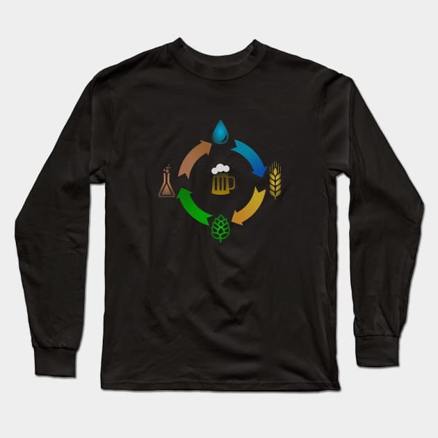 Brew Life (No Outline) Long Sleeve T-Shirt by PerzellBrewing